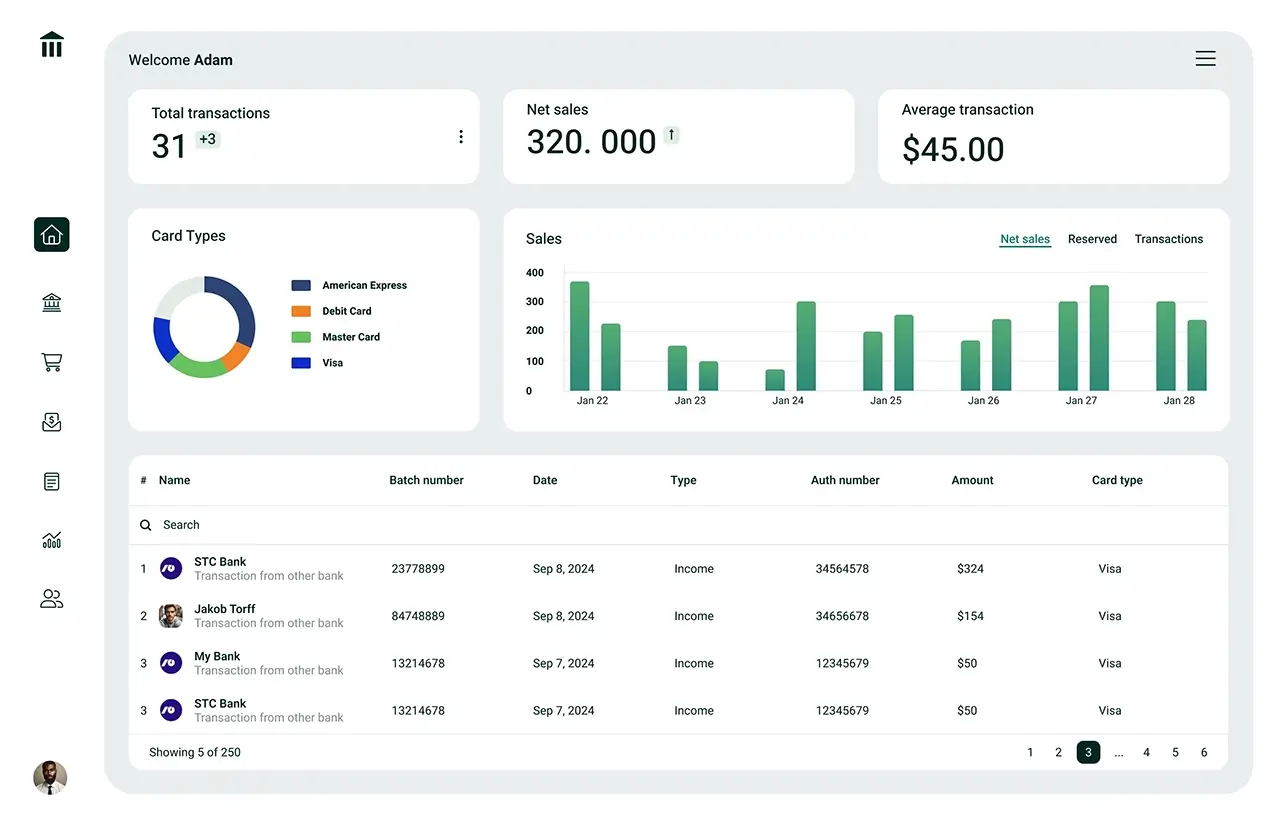 Bank dashboard