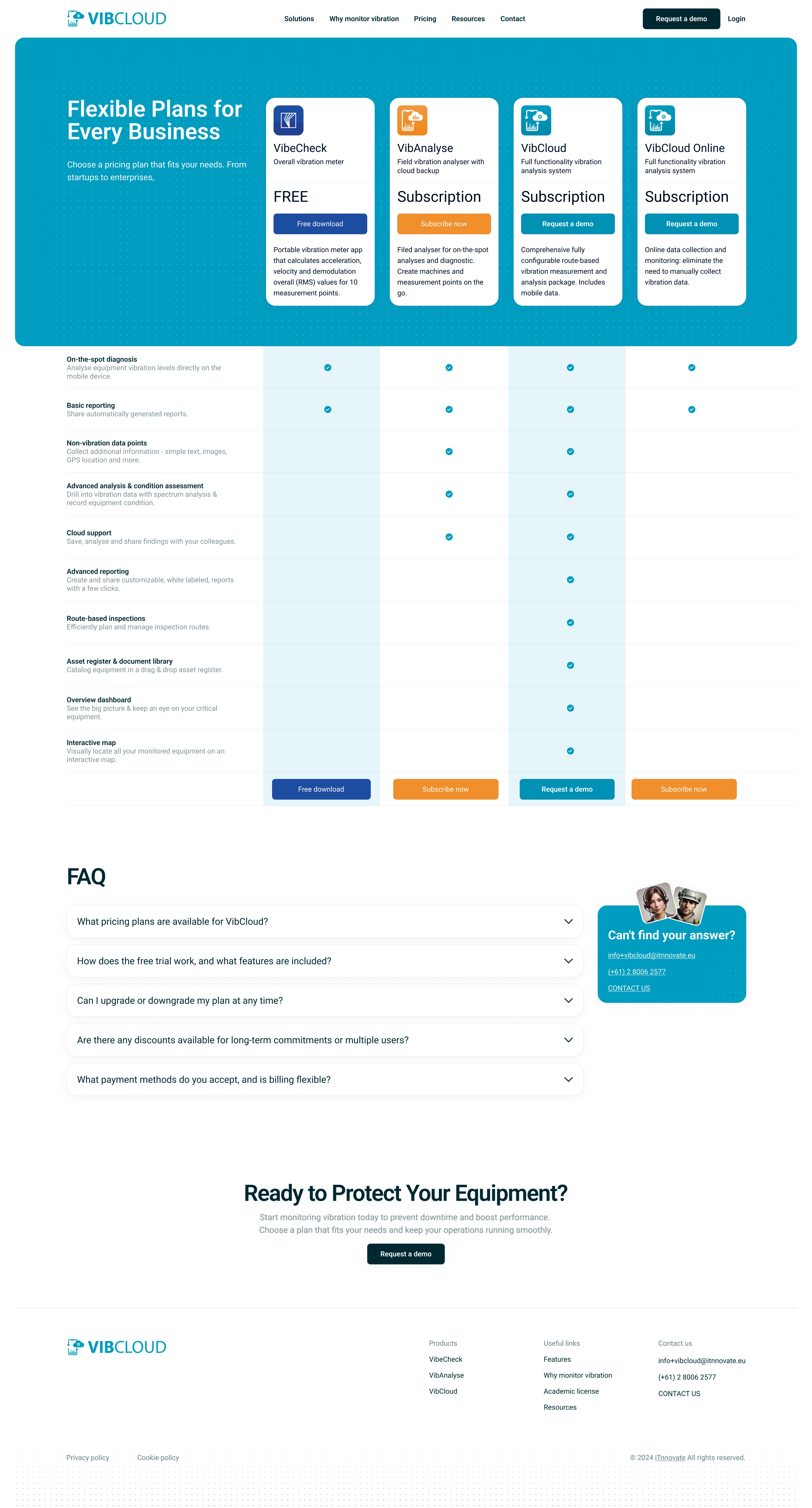 Pixyle AI landing page